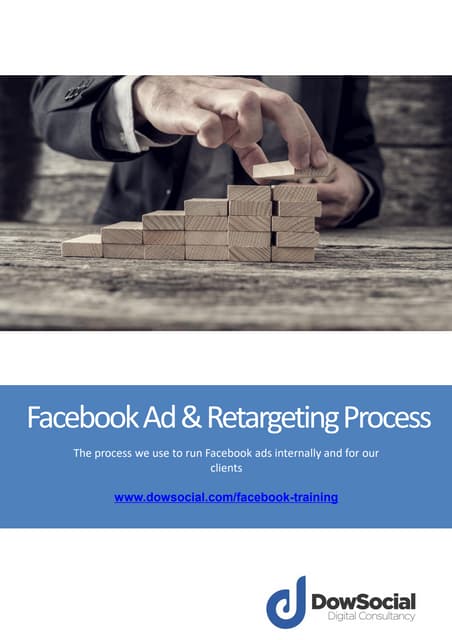 Facebook Ads & Retargeting Process Guide