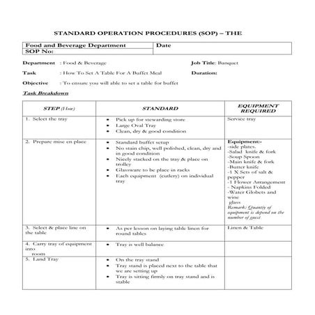 F&b bqt 14_003 how to set a table for a buffet meal