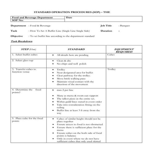 F&b bqt 14_11 how to set up buffet line single line