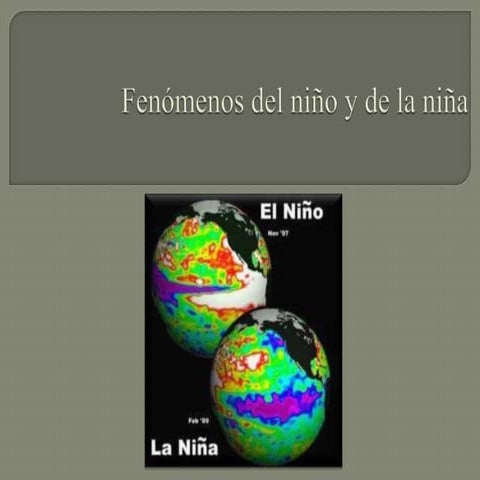 Fenómenos del niño y de la niña