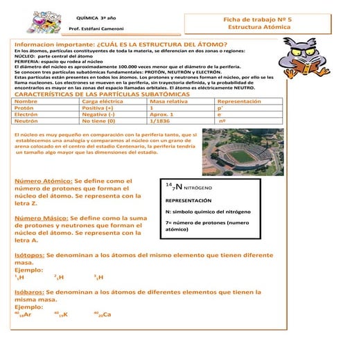 Ficha 5 estructura atomica