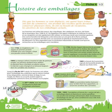 Fiche 4 histoire des emballages