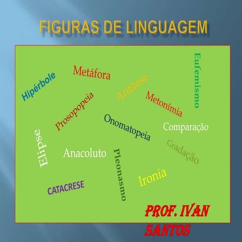 Figuras de linguagem