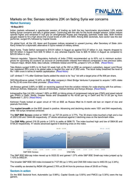 Finalaya daily wrap_10sep2013