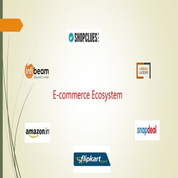 E commerce Ecosystem