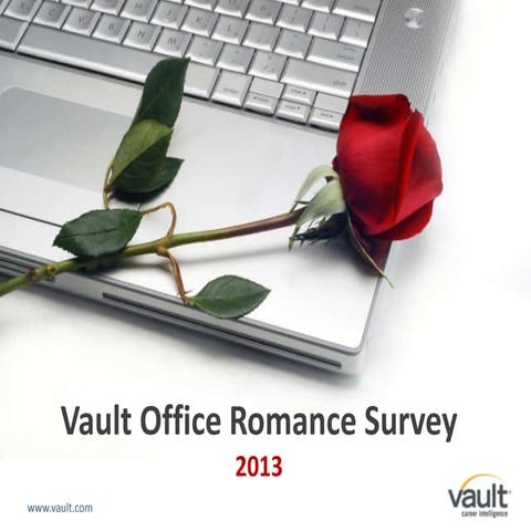 Vault 2013 Office Romance Survey