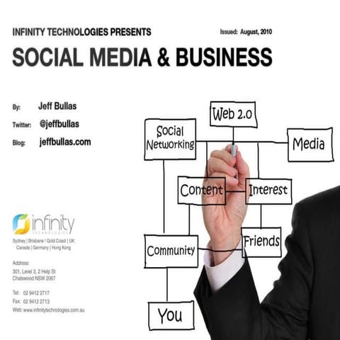 Social Media Marketing For Business