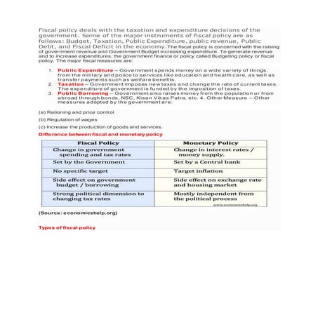Fiscal policy
