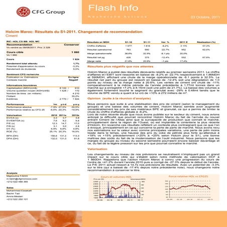 Flash holcim octobre 2011
