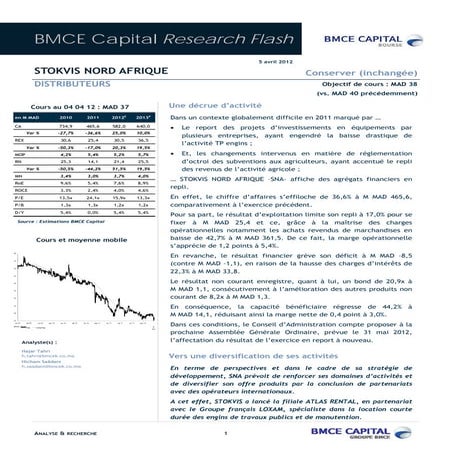 Flash stockvis avril 2012 bkb