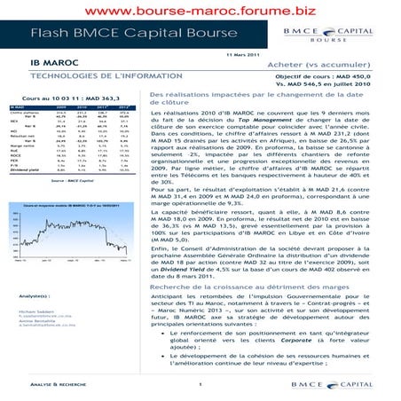 Flash valeur ib maroc de mars 2011 ( bmce capital bourse )