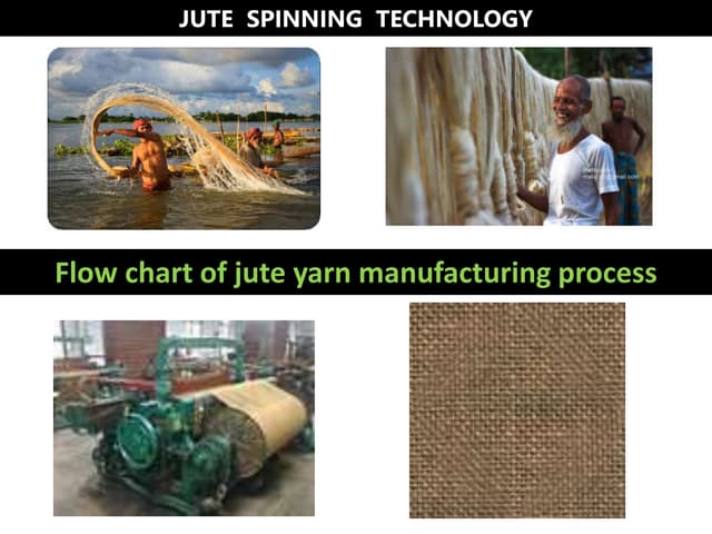  jute yarn manufacturing process