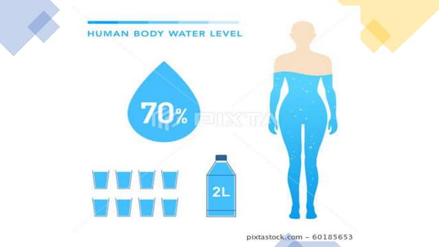 fluid & electrolyte imbalance.pptx