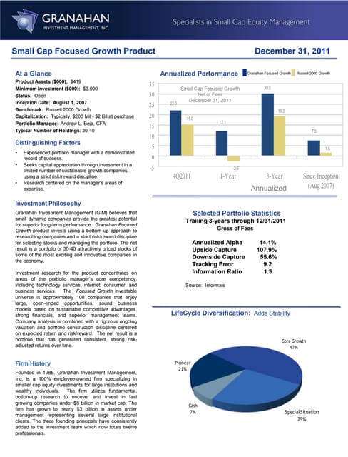 2011 - Q4 - Snapshot, Focused Growth