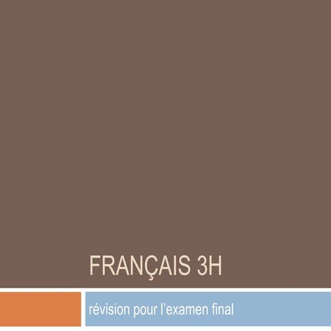 Français 3 h grammar review for final