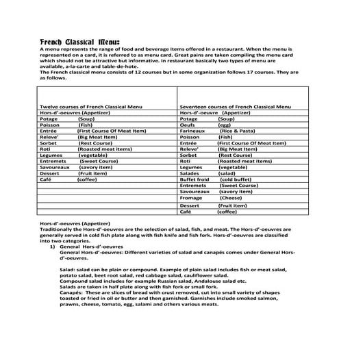 French classical menu