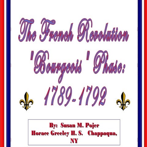 French revolution 1ppt