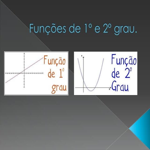 Funções de 1º e 2º grau