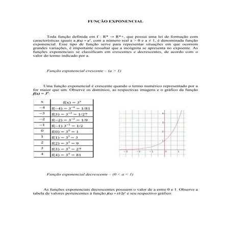 Função exponencial