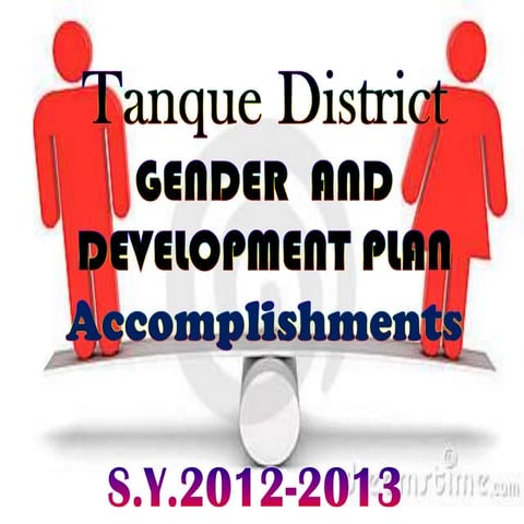 Tanque District Gender and Development (GAD) Accomplishment Report for SY 201...