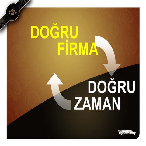 Gano Excel İş Fırsatı