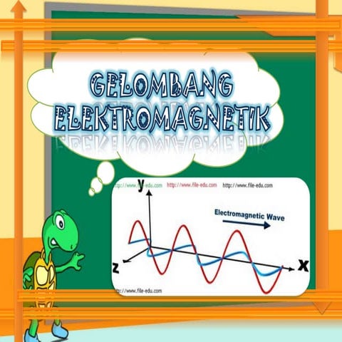 Gelombang elektromagnetik XII Ipa