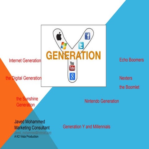 Generation y millennials