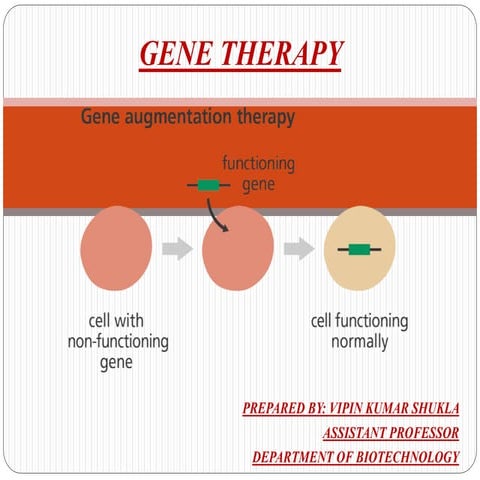 Gene therapy