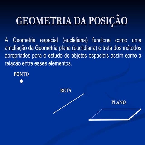 GEOMETRIA DA POSIÇÃO