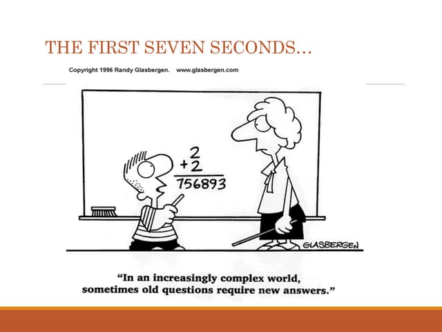 GoBe_321_Islip_Induction_PowerPoint.pptx
