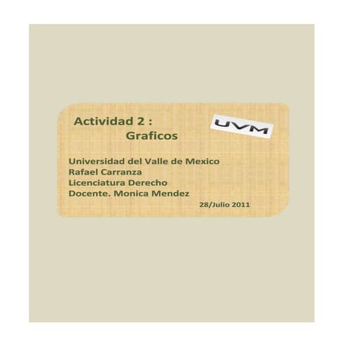 Graficos competencia laboral r 1