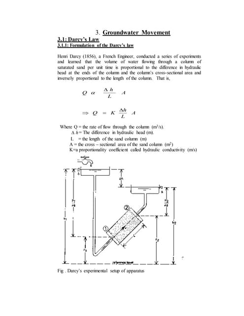 Groundwater movement