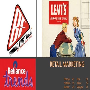 Retail marketing