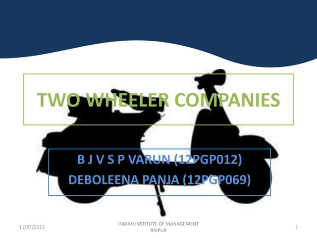 Two Wheelers in Rural India