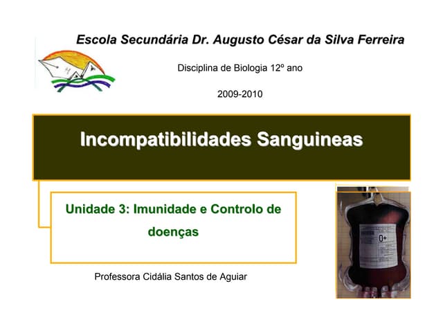 Grupo sanguíneo abo