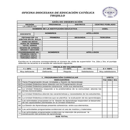 Guía de observación de monitoreo docente