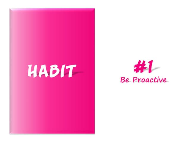 Habit #1 - Be Proactive