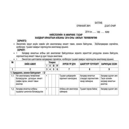 Haldwar xyanalt 2014