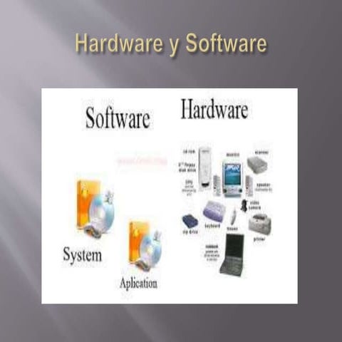 Elmentos del Hardware y software