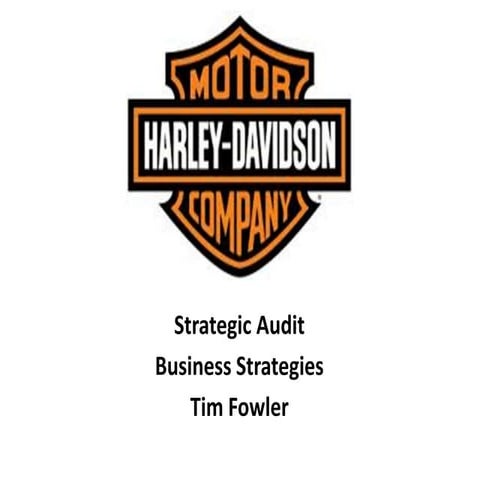 Harley davidson Co. Strategic Audit