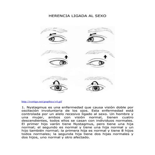 Ejercicios de herencia ligada al sexo y ligamiento
