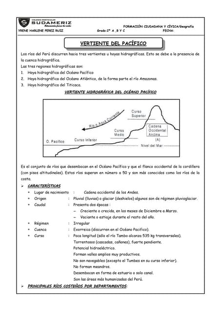 Hidrografía de pacifico 456666666666.doc