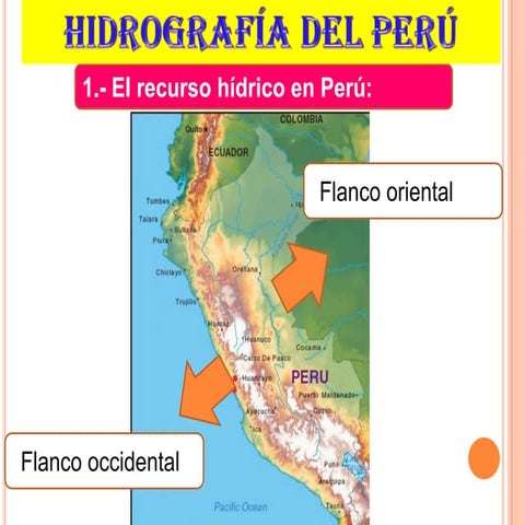 HIDROGRAFÍA PERUANA