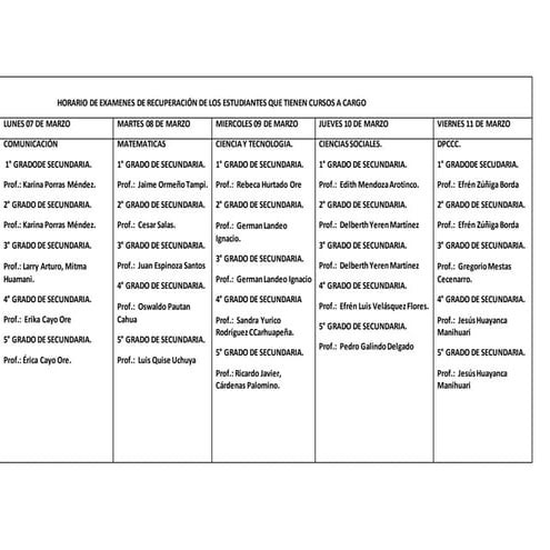 HORARIO DE EXAMENES DE RECUPERACIÓN DE LOS ESTUDIANTES QUE TIENEN CURSOS A CA...