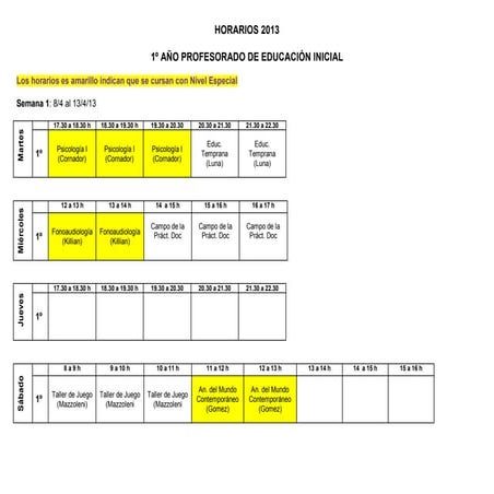 Horarios de 1º inicial  2013