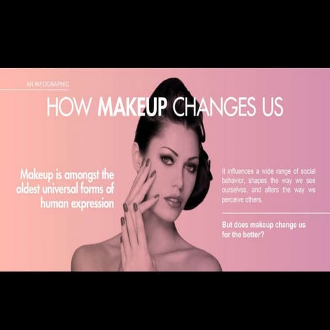 How Makeup Changes Us