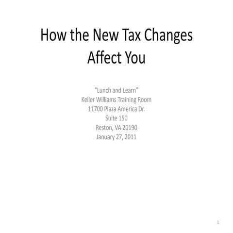 How The 2011 Tax Changes Impact You?