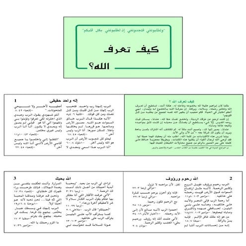 How to know god arabic