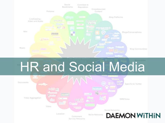 HR and Social Media