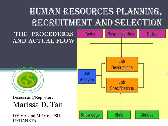 Humanresourcesplanningrecruitment.pptx